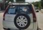 HONDA CRV 2003 AT White SUV For Sale -2