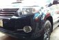 Toyota Fortuner 2015 for sale-2