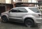 Well-kept Toyota Fortuner 2016 for sale-2