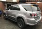 Well-kept Toyota Fortuner 2016 for sale-3