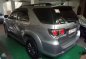 2015 Toyota Fortuner 2.5 G automatic for sale-1