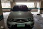 Mitsubishi Strada glx-v automatic 2012 trade in ok-6