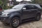 Good as new Toyota Fortuner 2008 2.5G for sale-3