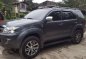 2008 Toyota Fortuner 2.5G D-4D Automatic Diesel Turbo Engine-5