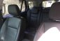 2016 Ford Everest for sale-3