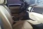 2016 Ford Everest for sale-6