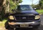 Ford Expedition 2002 for sale-1