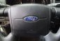 Good as new Ford Everest 2015 LIMITED A/T for sale-17