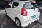 2012 Suzuki Celerio for sale-1