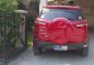 Like New Ford Ecosport for sale-1