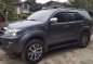 Toyota Fortuner 2008 G A/T for sale-3