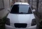 Kia Picanto Hatchback 2007 for sale-0