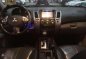 2014 Mitsubishi Montero GTV for sale-8