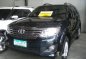 Well-maintained Toyota Fortuner 2015 for sale-5