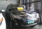 Well-maintained Toyota Fortuner 2015 for sale-8