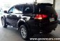 2015 Mitsubishi Montero GLS V Automatic-3