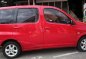 Toyota Echo Verso 2001 Local Unit Limited for sale-0