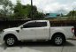 Ford Danger Brand New Condition 2015 White For Sale -3