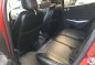 Ford Ecosport Trend 2014 AT Red SUV For Sale -5