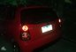 Kia Picanto 2010 Well Maintained Red For Sale -6