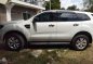 Ford Everest 2016 Model for sale-3