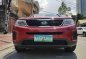 Kia Sorento 2013 for sale-1