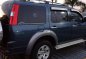 Ford Everest Well Maintained Blue SUV For Sale -4