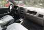 Isuzu Sportivo 2006 Manual Gray SUV For Sale -5