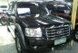 Ford Everest 2008 for sale-0