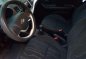 2015 Kia Picanto mt for sale -5