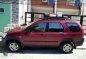 Rush Sale!!! HONDA CR-V 2004 Model-2