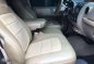 Ford Expedition 2003 FOR SALE-7