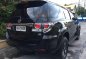 Toyota Fortuner 2015 V Black SUV For Sale -3