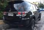 Toyota Fortuner 2015 V Black SUV For Sale -11