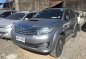 2015 Toyota Fortuner 25 V AT dsl for sale-3