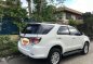 Toyota Fortuner G 2012 Manual for sale -2