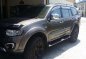 2015 Mitsubishi Montero sport Gls V for sale-1