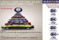2016 Hyundai Elantra GL Manual Gas Automobilico SM Southmall for sale-3