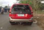 Mitsubishi Montero Sport 1997 for sale-5