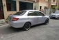 Honda City 2004 manual for sale -1