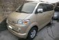 2008 SUZUKI APV - very GOOD condition - AT - nothing to FIX for sale-0