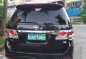 2013 Toyota Fortuner all stock Manual-1