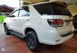 2015 Toyota Fortuner for sale-7