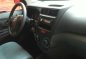 Toyota Avanza J 2012 Model Manual Transmission-6