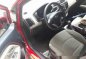 Kia Rio 2015 for sale-4