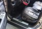 Honda Crv 2004 for sale-6