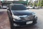 2015 Tpyota Fortuner G for sale -8