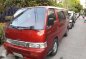 FOR SALE Nissan Urvan 2003-0