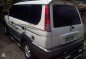 Mitsubishi Adventure Super Sports 2003 For Sale -5