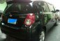 2009 Chevrolet Aveo (hatchback) FOR SALE-5